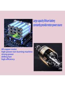 28V Cordless Drill - Lithium-Ion Power Tool For Home & DIY | Handheld Screwdriver With LED Light - Multicolor - View 10
