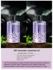 جهاز نشر العطور الكهربائي، متوفر ب- 6 خيارات من العطور. هذا الرابط يشمل: الخيار 1 (زجاجة عطر واحدة)، الخيار 2 (زجاجتي عطر)، الخيار 3 (جهاز نشر العطور + زجاجتي عطر). يُطلق على المنتج أيضًا جهاز نشر العطور التلقائي أو آلة رش العطور. إنه جهاز رش مستطيل أبيض، يمكن وضعه في غرفة المعيشة أو غرفة النوم أو المكتب أو المكتبة.