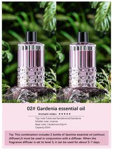 جهاز نشر العطور الكهربائي، متوفر ب- 6 خيارات من العطور. هذا الرابط يشمل: الخيار 1 (زجاجة عطر واحدة)، الخيار 2 (زجاجتي عطر)، الخيار 3 (جهاز نشر العطور + زجاجتي عطر). يُطلق على المنتج أيضًا جهاز نشر العطور التلقائي أو آلة رش العطور. إنه جهاز رش مستطيل أبيض، يمكن وضعه في غرفة المعيشة أو غرفة النوم أو المكتب أو المكتبة.