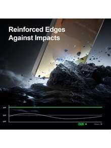 Yezodawee 1 Paquete de Protector de Pantalla de Vidrio Templado con Privacidad, Cobertura Completa Anti-Espía, Vidrio Templado Antihuellas con Instalación Fácil y Sin Burbujas, Dureza 9H, Kit de Instalación Fácil Compatible con Galaxy S25Ultra para Galaxy S25 6.2 pulgadas, S24+, S23, S22, S21 Series (Se requiere volver a registrar la huella digital)