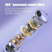 Magnetic Neckband Bluetooth Earphones, Wireless Earbuds With LED Display, Noise Cancelling, Microphone - Multicolor - View 6