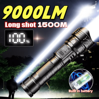 大功率LED手电筒，USB充电，强光战术提灯，高流明超远射户外露营钓鱼灯，电量显示，伸缩变焦，户外工作灯，家庭农场备用灯