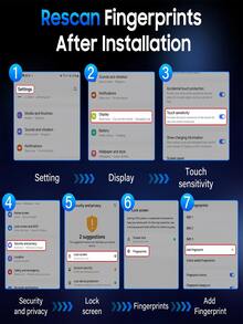 3 Stück A+ transparente gehärtete Glasfolie kompatibel mit Samsung Galaxy/kompatibel mit iPhone 17 16/15/14/13/12/11/XSMAX/XR/X/XS/6/7/8/SE Redmi Note 13 14 Pro A4 14C 13C/Honor/kompatibel mit Xiaomi, hochglänzende Oberfläche, explosionsgeschützt, automatische Adsorption, hohe Härte, volle Abdeckung, keine weißen Ränder, keine Blasen