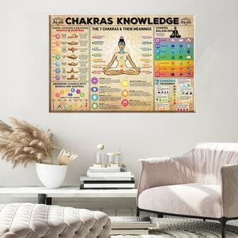 Vintage Canvas Chakra Awakening 1pc - Energize Your Home With Balance And Wellness Prints - Ready To Hang
