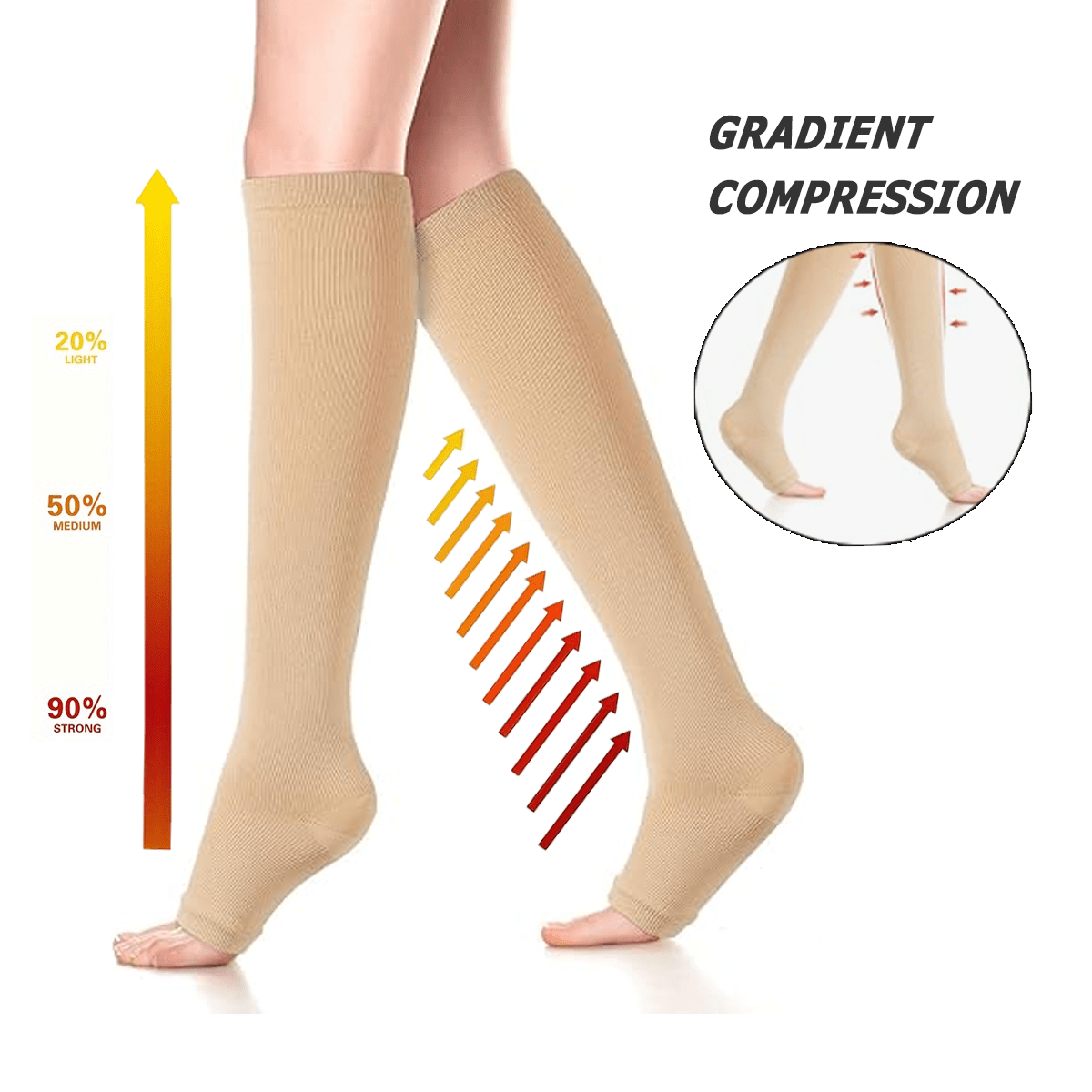 3 Pairs Zipperless Open Toe Compression Sports Socks, Unisex, Suitable For Running, Hiking, Cycling, Fitness And Other Sports