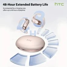 HTC NE35 AI 翻译耳塞实时翻译耳机 OWS 开放式无线耳机，最新 BT V6.0，降噪清晰通话，6.5 小时音乐播放，电池续航时间长，大扬声器大音量 - 黑色 - 查看 2