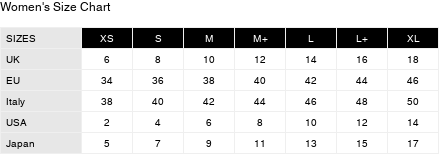 SISTER JANE Lapis Shell Shirtdress - trắng - Xem 4