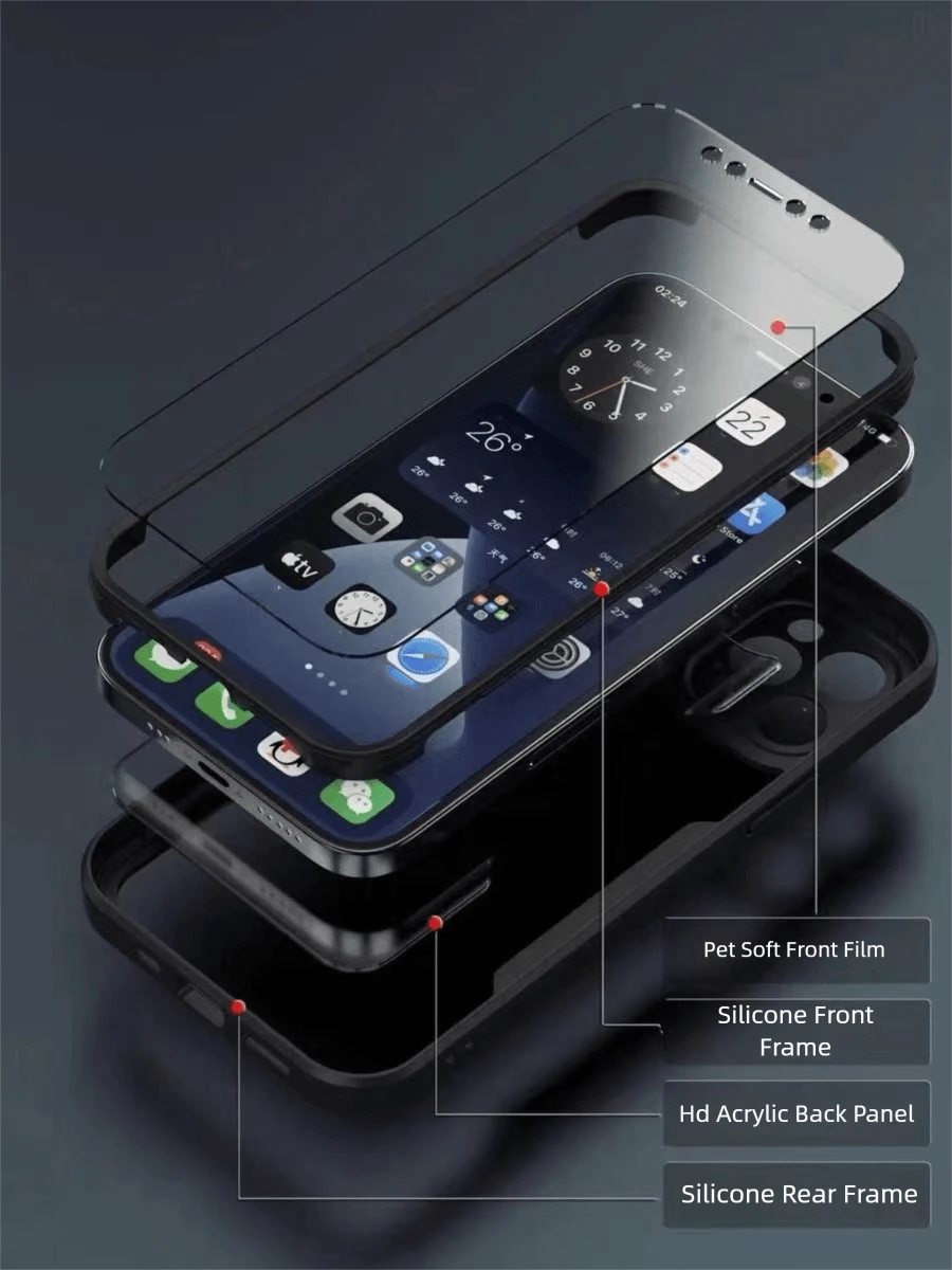 1pc 360 Full Body Protective Case Compatible With IPhone 15 14 13 12 11 Pro Max Plus X Xs Xr / Galaxy S25 S24 S23 S22 S21 S20 Ultra Plus FE Integrated Screen And Back Cover, Transparent Dual Side Protection