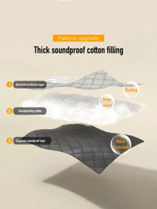 高品质隔热、隔音、遮光窗帘 - 自粘免打孔窗帘，适用于家居纺织品装饰，隔热遮光，无需钻孔，纯黑色窗帘，适用于卧室/客厅/户外花园 - 黑色 - 查看 6