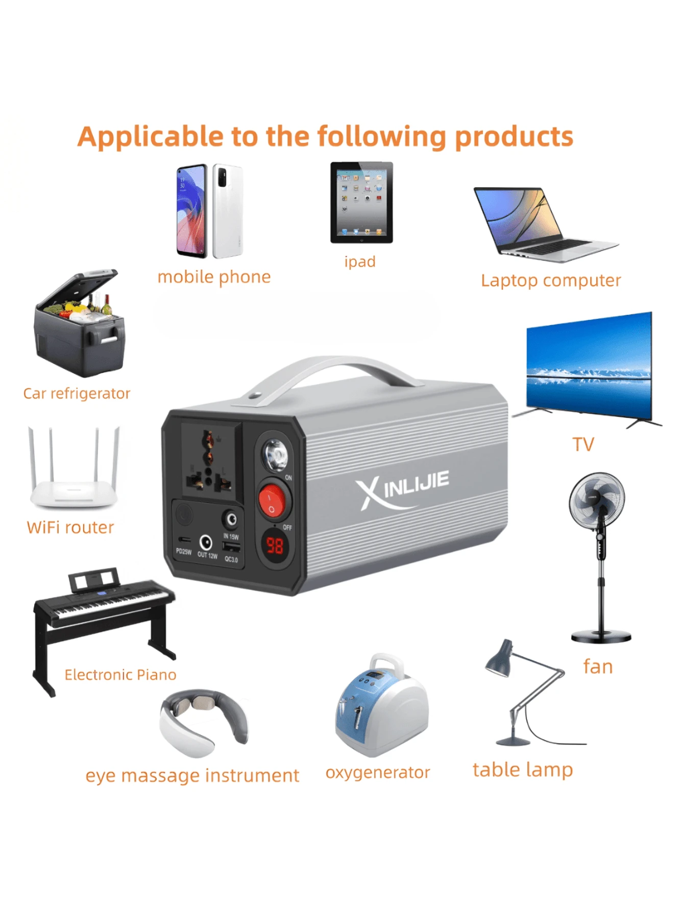 1pc Portable Power Station, 150W Camping Backup Lithium Battery, USB QC3.0/DC Output, LED Emergency Power Light For Use Backup Emergency, Camping, RV Traveling, CPAP, Laptop