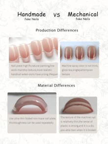 10 Pcs Handcrafted Acrylic Press On Nails, Nails Supplies, Almond Nails, Press On Nails Medium, White Nails Black Nails, Christmas Nails, Y2k Nails, Cute Nails, French Tip Nails, Nail Gems, Fall Press On Nails, Party, Bowknot, Pearl Decoration, Hand Painted, Floral, Heart Shape, Fake Nails, Nail Stuff, Gelx, Uv Light Nails, Nail Art Tool, For Women & Girl