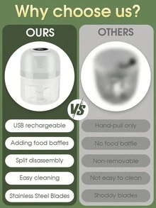 迷你电动蒜蓉/洋葱切碎器，多功能蔬菜切片器，USB充电，可拆卸设计，易于清洁，蒜蓉研磨器/捣碎器/厨房搅拌器，调味料工具，厨房小工具，适用于家庭、户外、野餐烹饪