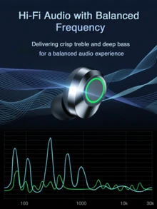 GENAI True Wireless Earbuds With Dual LED Display. Fashionable Metal Design, Ultra-Long Battery Life, Comfortable And Secure Fit.