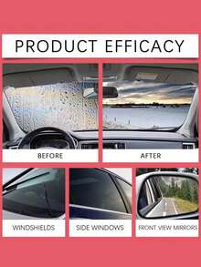1 Set Car Glass Cleaning Kit Front Windshield Rearview Mirror Window Glass Cleaning Wiping Board Dirt Removal Rain And Fog Prevention To Improve Clarity And Visibility Glass Cleaning And Care Kit