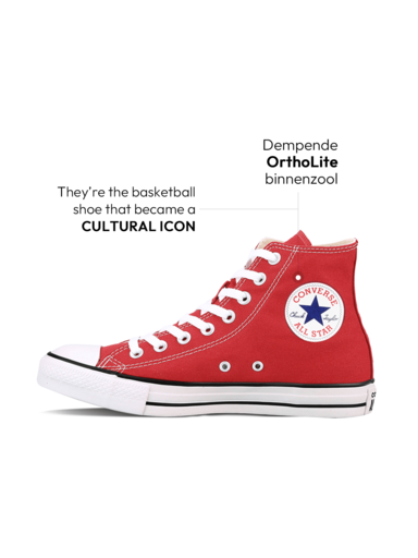 Converse Chuck Taylor All Star High Top Women Sneakers Cusal Campus Shoes Casual Soft Sole Sporty Comfortable Outdoor Sneakers M9621C