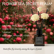 Flameless Aromatherapy Essential Oil Diffuser - Room Fragrance, Long-Lasting Fragrance, Home Flameless Incense, Room And Bathroom Fragrance, Bedroom And Toilet Air Freshener. 50ml/1.69.Oz - Mixed Fragrance - View 2