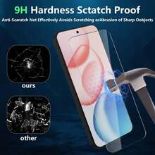 Bộ 5 miếng dán màn hình cường lực tương thích với điện thoại , Honor và Apple dòng 17. Tương thích với Y6/Y7 và Honor 400/400 Lite/400Pro. Sản phẩm bao gồm: phim cường lực, miếng dán màn hình, màng kính, phim bảo vệ màn hình, phim chống rơi, phim chống nổ và phim chống vỡ cạnh cho điện thoại di động. Phụ kiện bảo vệ màn hình thiết yếu, thích hợp sử dụng hàng ngày, văn phòng, bảo vệ màn hình điện thoại, phụ kiện điện thoại chống nước, chống sốc, chống rơi, chống trầy xước. - Phim trong suốt-cường độ - Xem 5