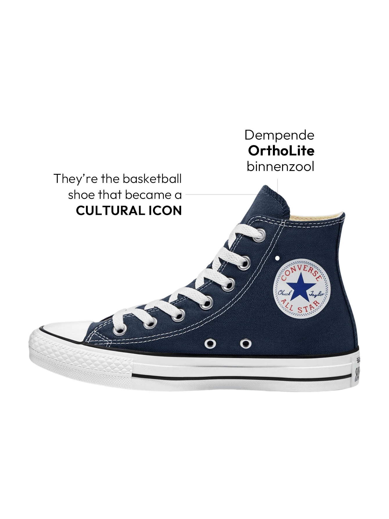 Converse Chuck Taylor All Star 高帮女式运动鞋 Cusal Campus 鞋休闲软底系带运动舒适防滑户外运动鞋 M9622C - 海軍 - 查看 1