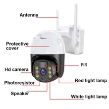 1pc Solar Security Camera,2k 3mp Pan ,Tilt 360° View ,Ip65 Waterproof ,Rechargeable Battery Powered ,Ptz Wifi Camera With Pir, Color Night Visiontwo-Way Audio,Cloud/Sd,Colour Night Vision