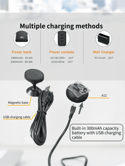 1pc Remote Wireless Infrared HD WiFi Camera, Slimme Home Security Monitor, Pet Monitoring Schattige Cartoon Recording Surveillance Night Vision, Mobile Control, Motion Detection, TF Card Storage, 1080P HD, A12 Bluetooth Connectivity, Clear Lens, ed Image Quality, Secure Protection, Visible Vision view 4