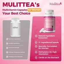 MULITTEA Christmas Gifts | Gifts For Women - Multivitamin For Women 18+ Daily - Biotin 10000mcg For Hair,Skin,Nails - Methylated B9,B12 For Energy & Focus - Vitamin A,C,D,E & More - 120 CT 2 Pack - 120 Count (Pack of 1) - 查看 8