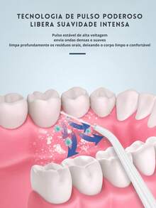 Rechargeable Oral Dental Irrigator 220ml Hygiene Oral Cleaning Portable Tooth Cleaner - White - View 6