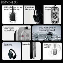 Nothing 耳机 1 黑色，播放时间长达 80 小时，实时自适应 ANC，IP52 防尘防水，KEF 音响，高保真音效，空间音频，清晰语音技术 - 黑色 - 查看 4