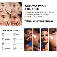 2PCS La Roche-Posa Anthelios Age Correct Day Cream FPS 50+ - Crema Antiedad con Niacinamida, LHA, Phe Resorcinol y Ácido Hialurónico, Protección Solar para Piel con Signos de Envejecimiento, 50 ml, Regalo Exclusivo para San Valentín 2025, Tops en Productos Antiedad, Ideal para Mujeres y Hombres - 2 piezas - Ver 7