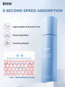 RNW HYALURONIC ACID PANTHENOLHYDRATING ESSENCE MILK 100ml