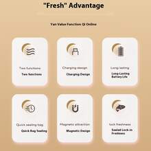 1 Snack Packaging Bag Sealing Machine, Built-In Lithium Battery USB Charging Small Household Sealing Machine, Portable Mini Sealing Machine For Picnics And Outings, Hand Pressure Plastic Sealing Machine, Plastic Bag Sealing Tool, Suitable For Resealing Potato Chip Bags, Biscuit Bags, Snack Bags, With Built-In Magnetic Suction Function, Comes With A Charging Cable, Very Suitable For Family And Travel Use