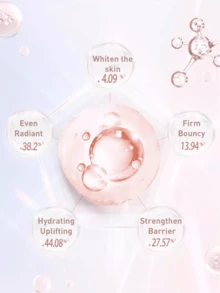 Vaseline 200/400毫升烟酰胺亮肤身体乳，温和呵护敏感肌肤，额外保护，修复肌肤屏障，深层补水，轻盈不油腻，蕴含LipoPro技术、角鲨烷和维生素原B5，舒缓保湿，特别适合干性和敏感性肌肤，日常保湿和修复肌肤屏障。 - 菸鹼醯胺亮膚潤膚乳 - 查看 6