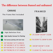1 tấm áp phích Tháp Eiffel Paris, tác phẩm nghệ thuật trên vải canvas, tranh trang trí theo chủ đề Paris, trang trí phòng Paris, nghệ thuật treo tường, áp phích, nghệ thuật treo tường có khung, sắp xếp phòng, nghệ thuật treo tường, thẩm mỹ trang trí phòng, trang trí cổ điển, nghệ thuật treo tường phòng khách - vải canvas (khung tùy chọn) - Nhiều màu - Xem 7