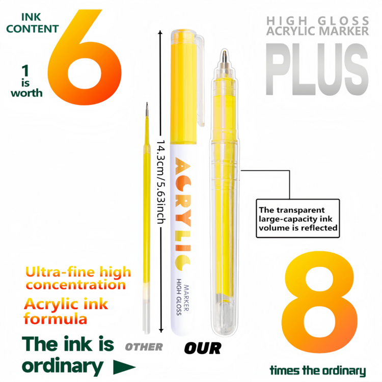 72/168色高光丙烯马克笔，1毫米子弹头笔尖，色彩鲜艳，大容量墨水，用途广泛，适用于岩石、画布、木材、玻璃、陶瓷、织物、塑料、鸡蛋等材质的绘画，艺术绘画用品套装 - 彩色 - 查看 5