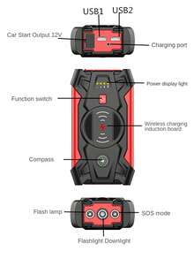 1 Stück Multifunktionaler tragbarer Autostarter für Notfälle, ausgestattet mit Kompass und kabellosem Ladegerät, Starthilfe für Autobatterie, kompatibel mit verschiedenen Modellen, der beste Helfer in Notfallsituationen