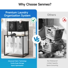 Senmeo Upgraded 2-Tier Divided Laundry Hamper - 4 Removable Canvas Bags (Wear-Resistant & Waterproof) - Easy To Assemble - Ideal For Storing Family Clothes, Bedding, Cotton Items - Laundry Basket & Toy Organizer - trắng - Xem 7