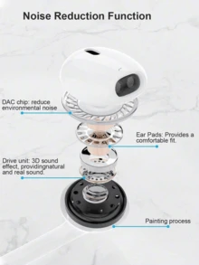 Wired In-Ear Headphones With Lightning Connector, Compatible With IPhone/IPad Lightning Port [Bluetooth Function Required] - White - View 3