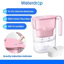 Waterdrop Elfin Refrigerator Water Filter Pitcher With 1*90-Day Filter Cartridge, Reduces Fluoride, Chlorine, And More, 2.5L, NSF Certified, Pink (Replacement Filter: WD-PF-01A Plus)