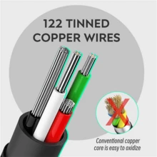 DATA FROG 3 Meters 4 Controller Charging Cable, USB Type-C Charging Cable, Only Compatible With PlayStation4 Gamepad Accessories - Shape - View 5