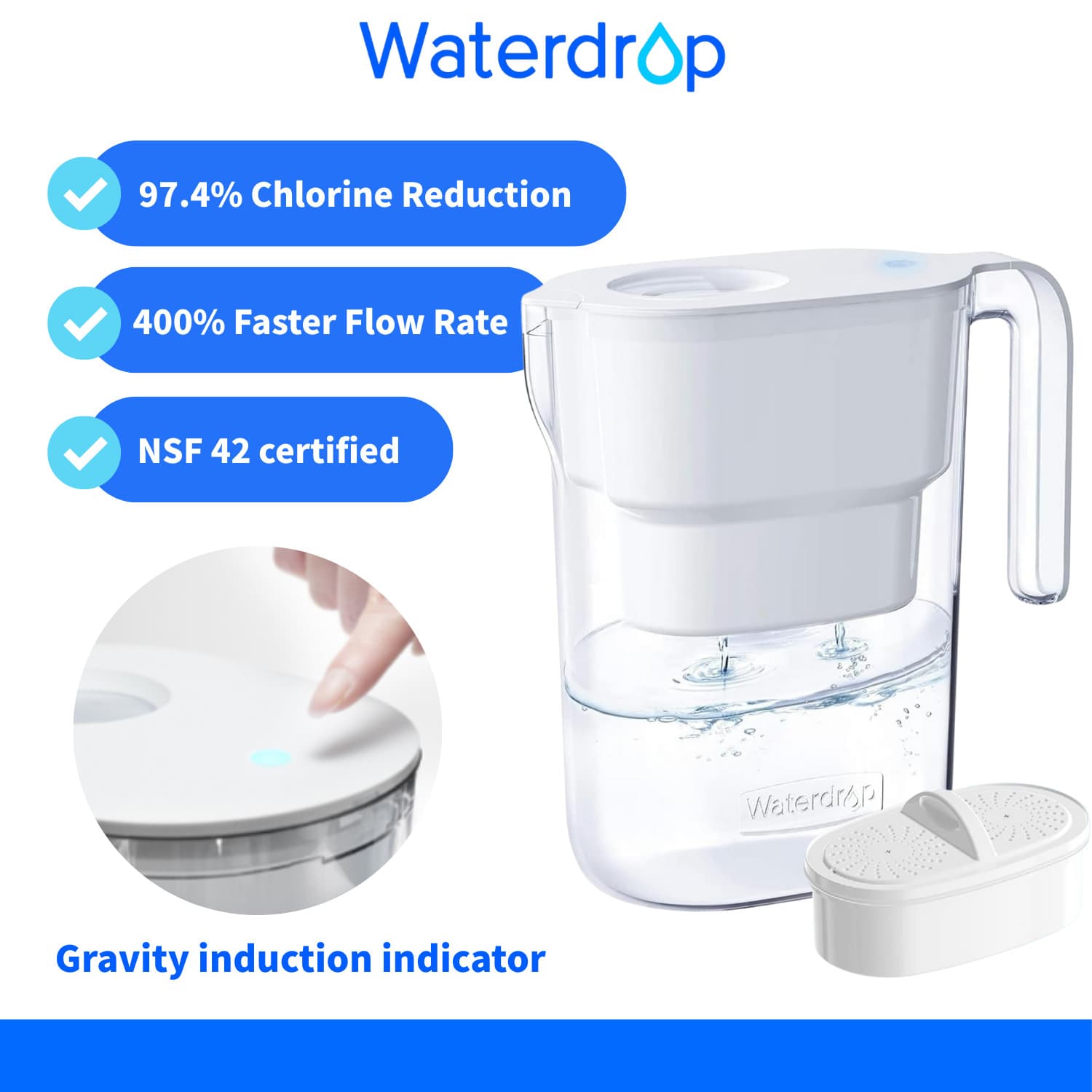 Waterdrop Elfin Water Filter Jug With 3-Month Filter, 2.5 L, Filter To Reduce Limescale, Chlorine, Lead, Copper In Water (Replacement Filter: WD-PF-01A Plus) - White - View 1
