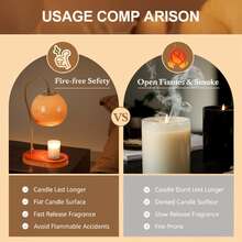 Candle Warmer Lamp With Timer, Electric Candle Lamp Warmer, Mom Birthday Gifts For Room, House Warming Gifts New Home Bedroom Decor For Couples, Wax Melt Warmer - Burnt Orange - View 3