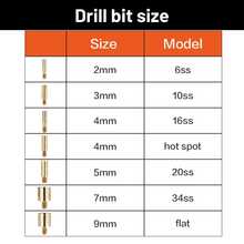 cgelaero Bedazzler Kit With Rhinestones, Hotfix Rhinestones Applicator Kit,Hot Fix Rhinestone Setter Tool Kit, Heat Fixed Machine Gun Set For Clothes Fabric Clothing Caps Jeans
