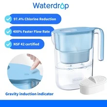 Waterdrop Elfin Water Filter Jug With 3-Month Filter, 2.5 L, Filter To Reduce Limescale, Chlorine, Lead, Copper In Water, Blue (Replacement Filter: WD-PF-01A Plus) - Baby Blue - View 1