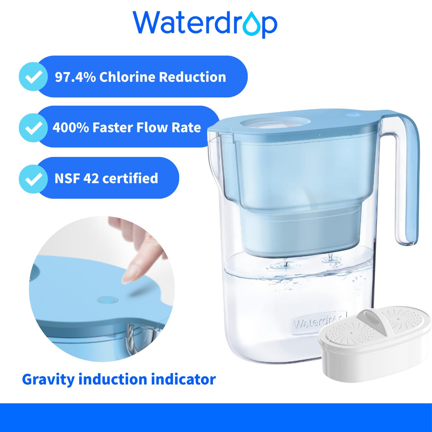 Waterdrop Elfin Water Filter Jug With 3-Month Filter, 2.5 L, Filter To Reduce Limescale, Chlorine, Lead, Copper In Water, Blue (Replacement Filter: WD-PF-01A Plus) - Baby Blue - View 1