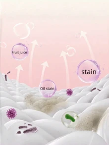 20/10/5/1片 七色网格洗衣香氛珠，持久清新添加剂，家居香氛洗衣珠，保持衣物洁净芬芳，适用于清洁衣物、窗帘、床上用品、家居装饰、圣诞节等，用量根据个人喜好而定。 - 彩色 - 查看 8