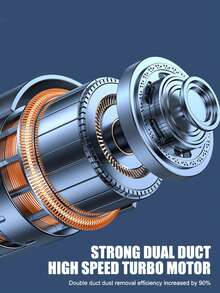 大功率无线吸尘器，具备吹吸双重功能 - 含电池和地板吸头，可高效清洁地板、汽车和电脑表面的灰尘