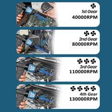 GJV Portable Turbo Blower, 130000 RPM High-Speed Handheld Jet Fan | Multi-Functional For Snow Removal, BBQ Carbon Production, Outdoor Use | Battery/Usb Powered, Rechargeable Battery - 黑色 - 查看 6