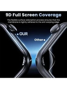 Yezodawee 5pcs Screen Protector Film, Compatible With Apple Watch 44mm SE 3/SE 2/Series 6/5/4, 3D Full Coverage Anti-Bubble High Definition Transparent Soft Film, Also Compatible With Apple Watch 42mm, High Definition Transparent, Sensitive Touch - Clear - View 3