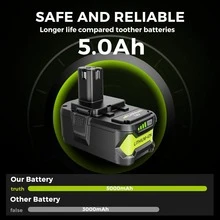 1/2PACK 5Ah Replace For RYOBI P108 18V One Plus High Capacity Lithium Ion Battery 18V - màu đen - Xem 4
