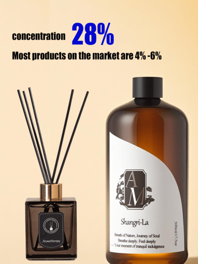 500ml Fragrance Essential Oil Refill Liquid (28% Concentration, Most Market Products Are 4%-6%), Suitable For Ultrasonic Diffuser, Rattan Diffuser, Flameless Diffuser, Hotel Grade Flameless Fragrance Oil Rattan Diffuser, Long-Lasting Aroma