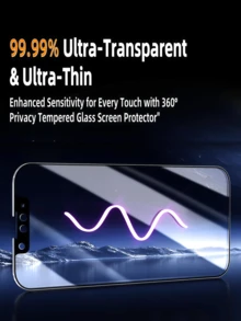 3 pezzi Pellicola protettiva in vetro temperato anti-spia compatibile con Xiaomi/Redmi/Telefoni, copertura completa, facile installazione, include accessori. Anti-sbirciatura, senza bolle, resistente a graffi e rotture, adatto per protezione dello schermo di compleanni/famiglia/amici/fidanzato/fidanzata, applicabile per protezione quotidiana, ufficio, privacy domestica, accessori per telefono, impermeabile, antiurto, anti-caduta, resistente ai graffi